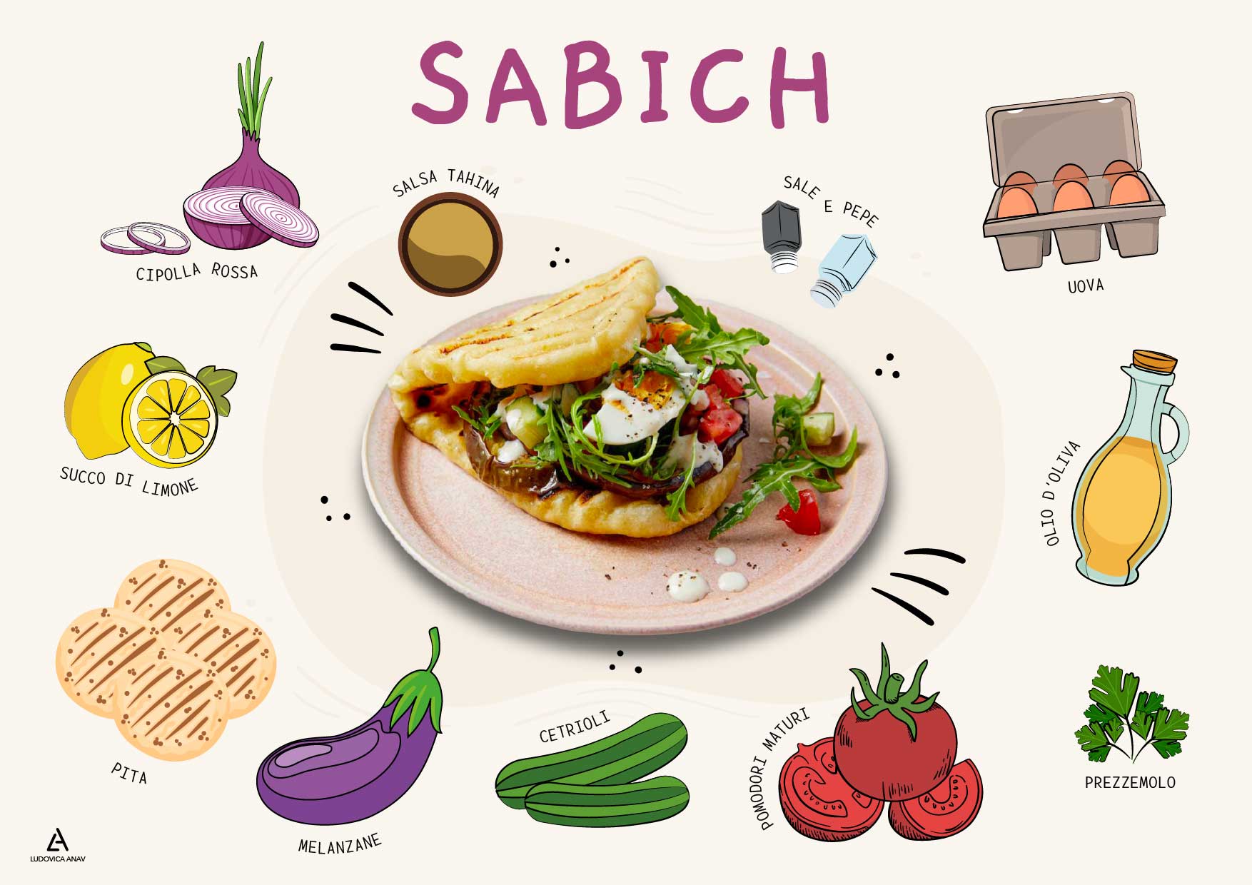 Sabich: un piatto quotidiano e simbolico Sabich: un piatto quotidiano e simbolico