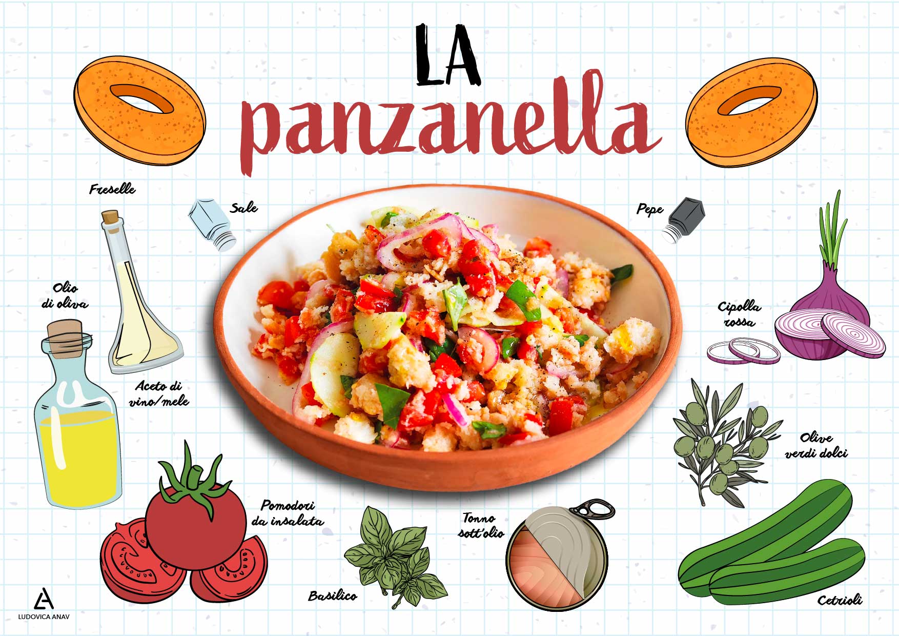La panzanella: un piatto super fresco e nutriente