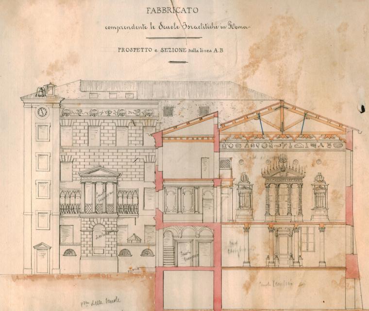 Prospetto delle Cinque Scole (sinagoghe).Fonte: Archivio Storico della Comunità Ebraica di Roma 