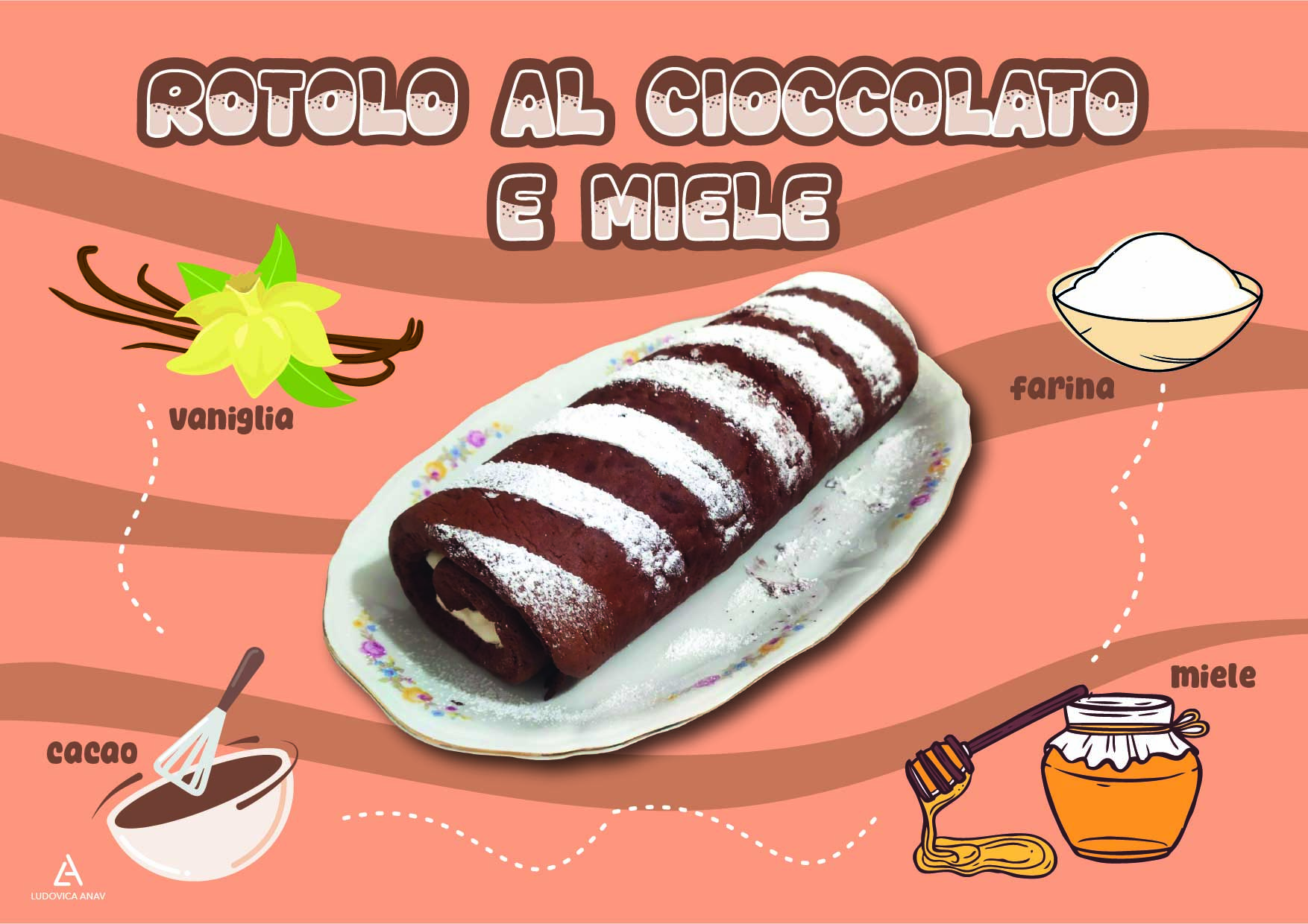 Rotolo al cioccolato e miele