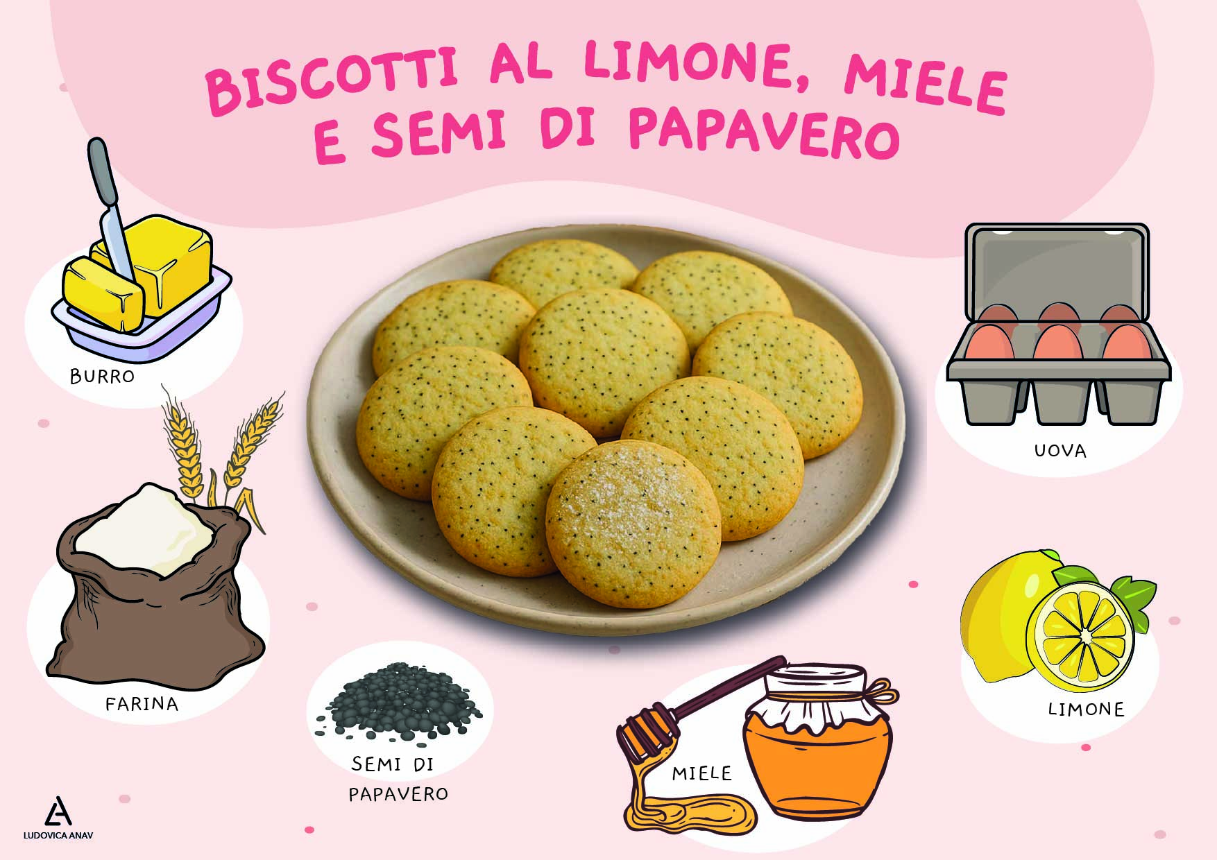 Biscotti al limone, miele e semi di papavero Biscotti al limone, miele e semi di papavero