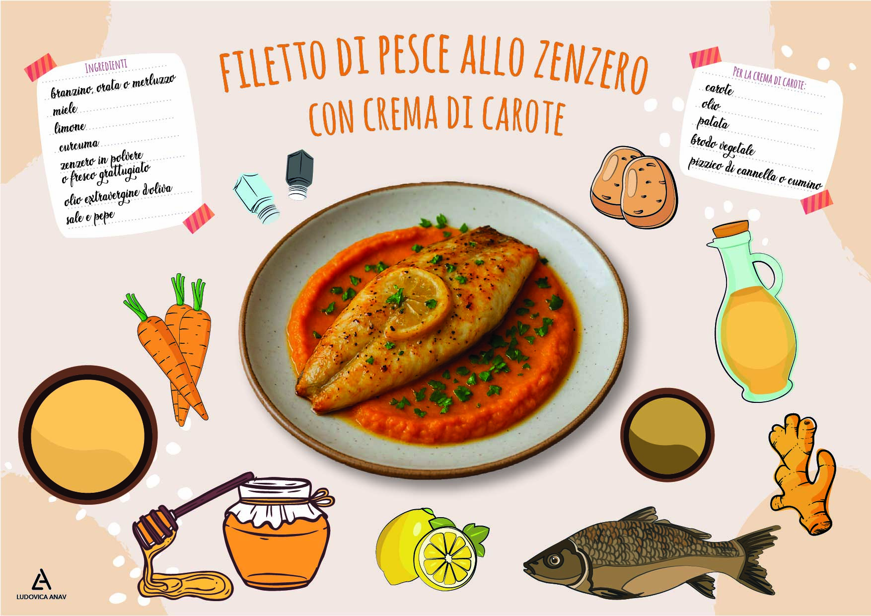 Filetto di pesce allo zenzero con crema di carote