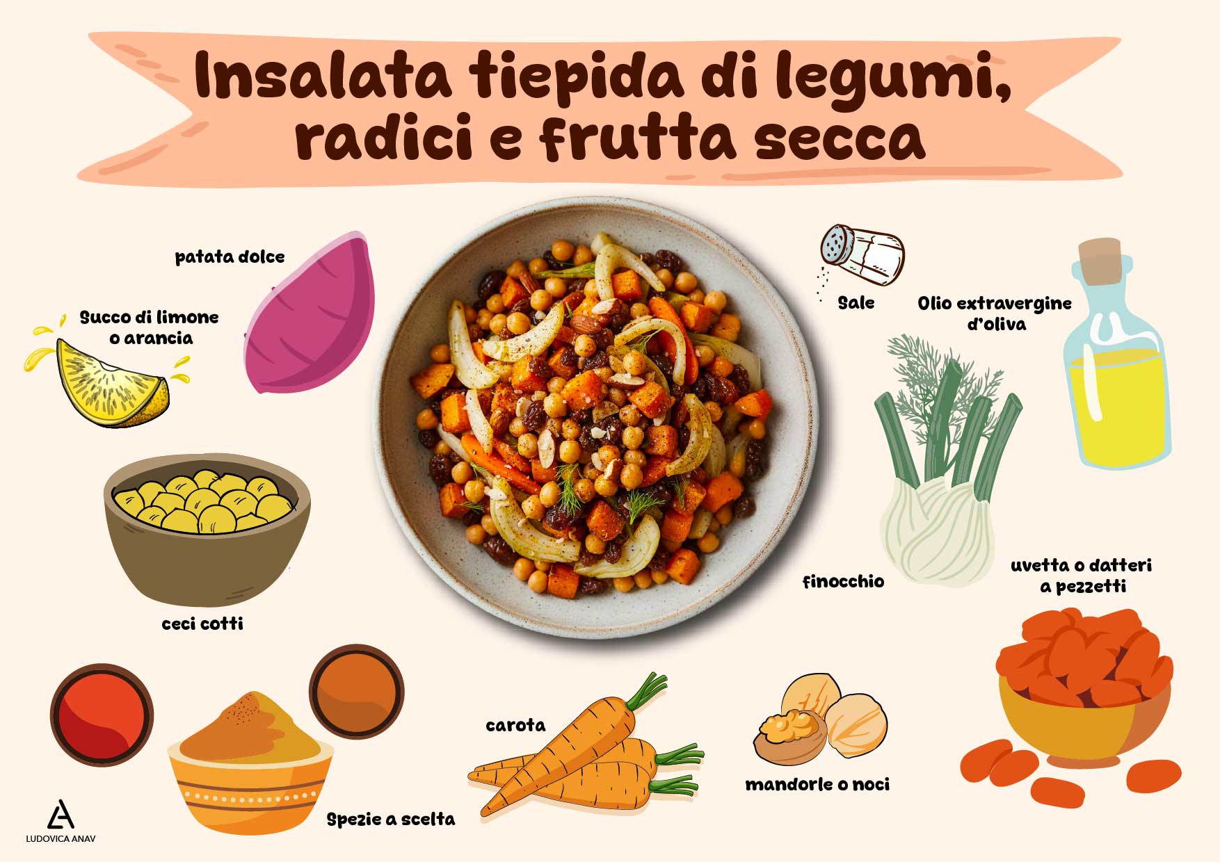 Per Tu Bishvat insalata tiepida di legumi, radici e frutta secca